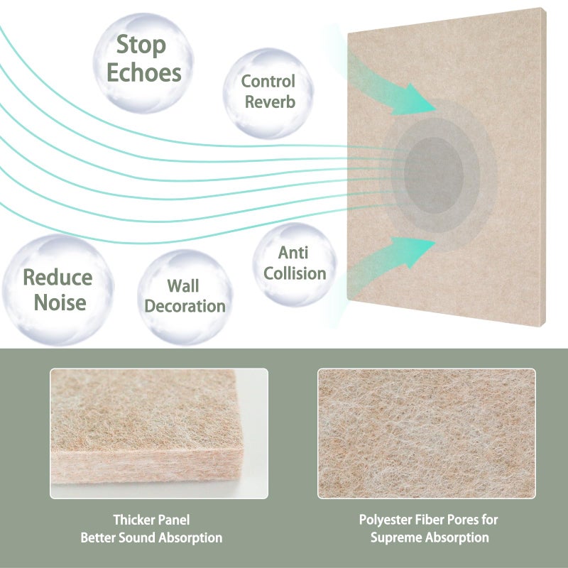 TroyStudio Thickened Acoustic Panels, 16 x 12 x 0.5 Inches Pack of 6 Felt Wall Decor Tiles Sound Absorbing Board, Noise Reverb Echo Dampening Soundproof Padding for Door Music Recording Home Studio - Image 3